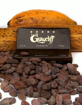 Graycliff Hotel And Restaurant