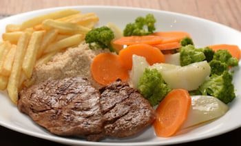 Ibis Campo Grande