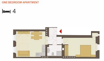 Downtown Suites Kodanska