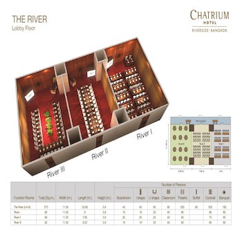 Chatrium Hotel Riverside Bangkok