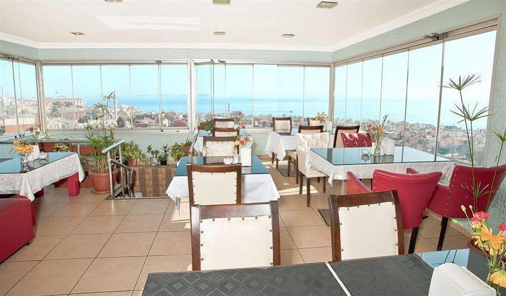 Old City Sultanahmet